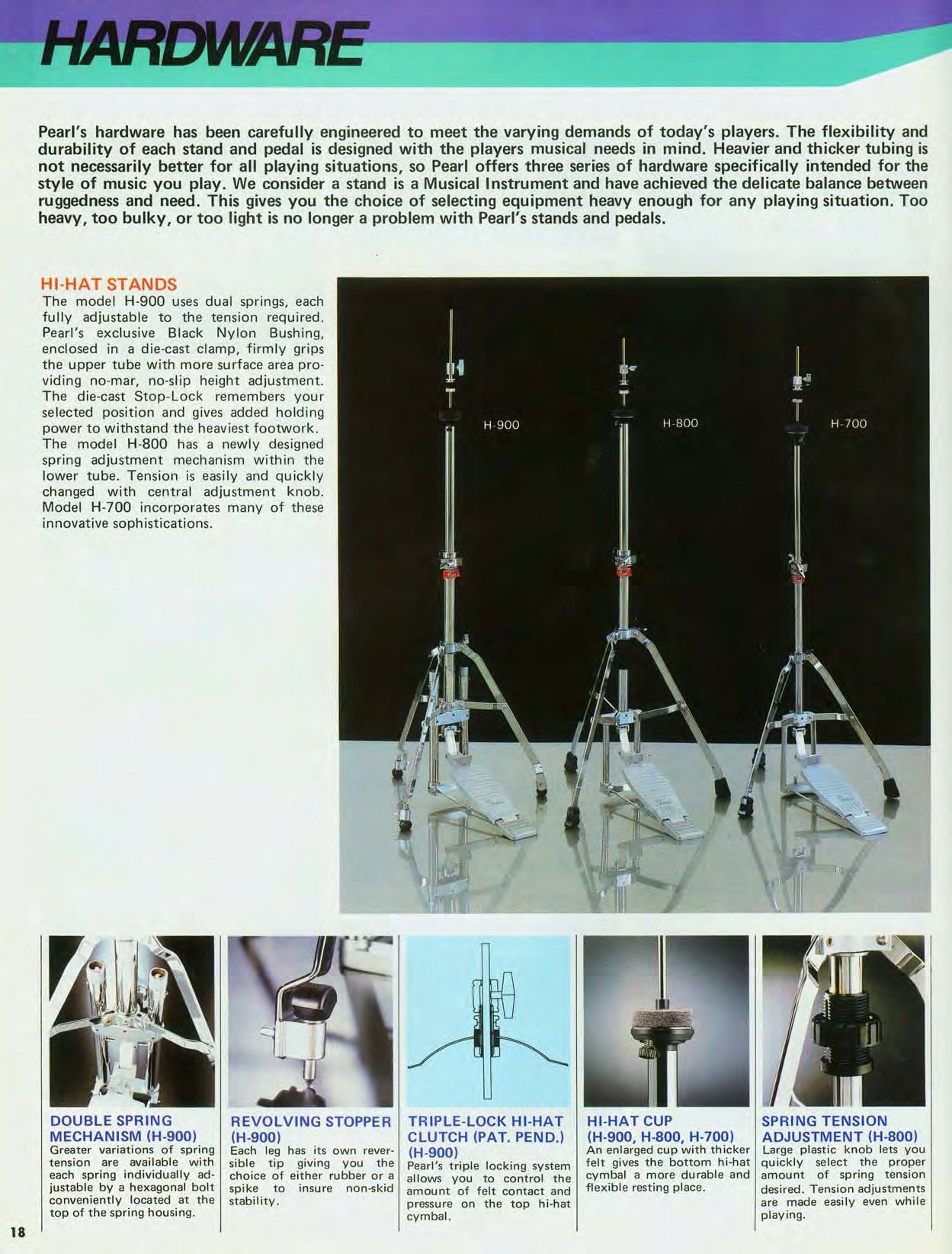 Pearl H-900 Hi-Hat Stand (1990's)