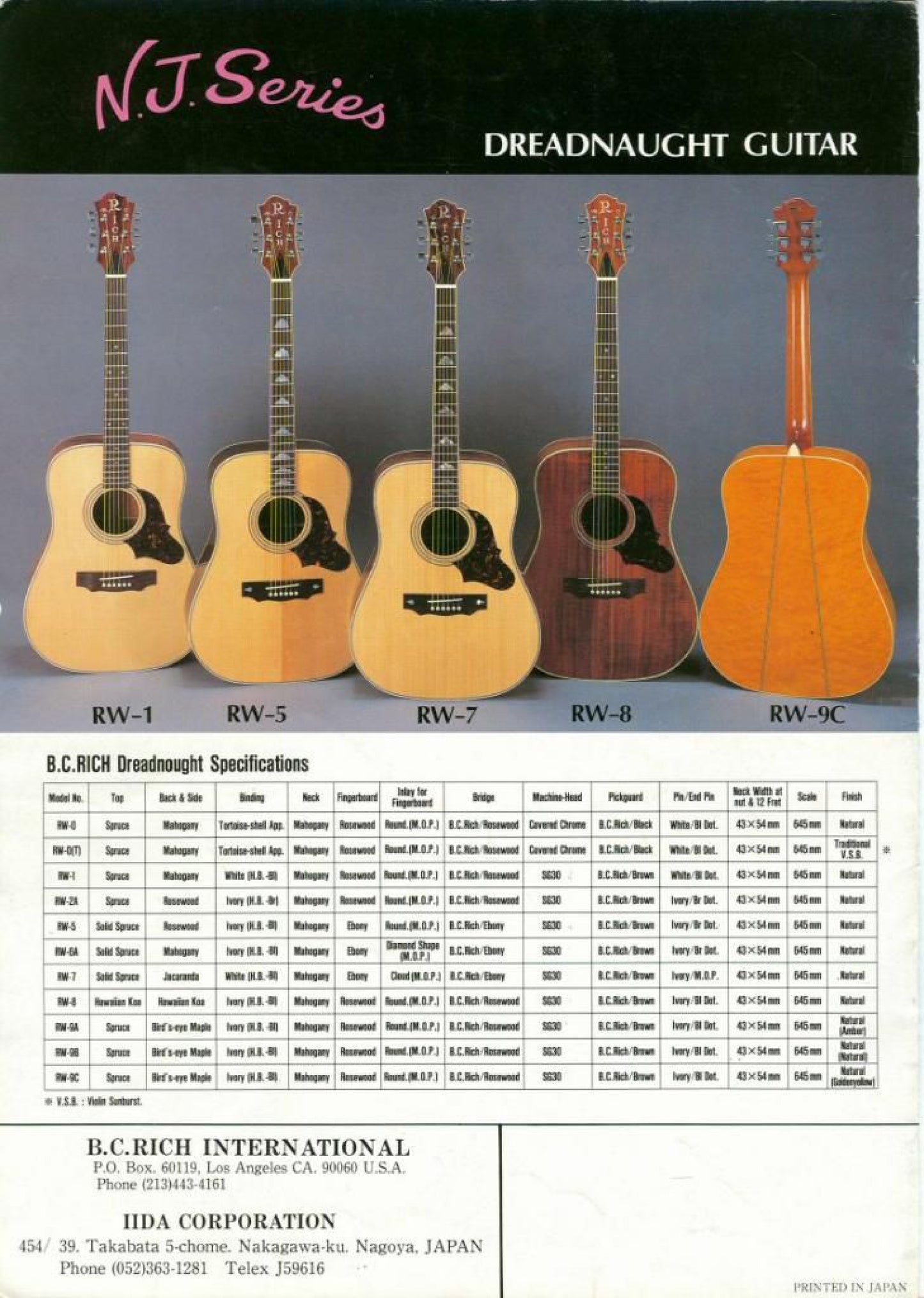 B.C. Rico RW-9C Made in Japan Acoustic Guitar w/Case (1980's)