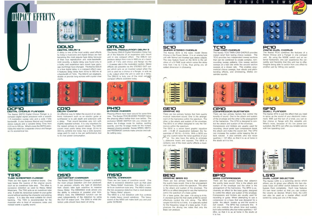 Ibanez TS10 Tube Screamer Classic Overdrive (1986-1990)