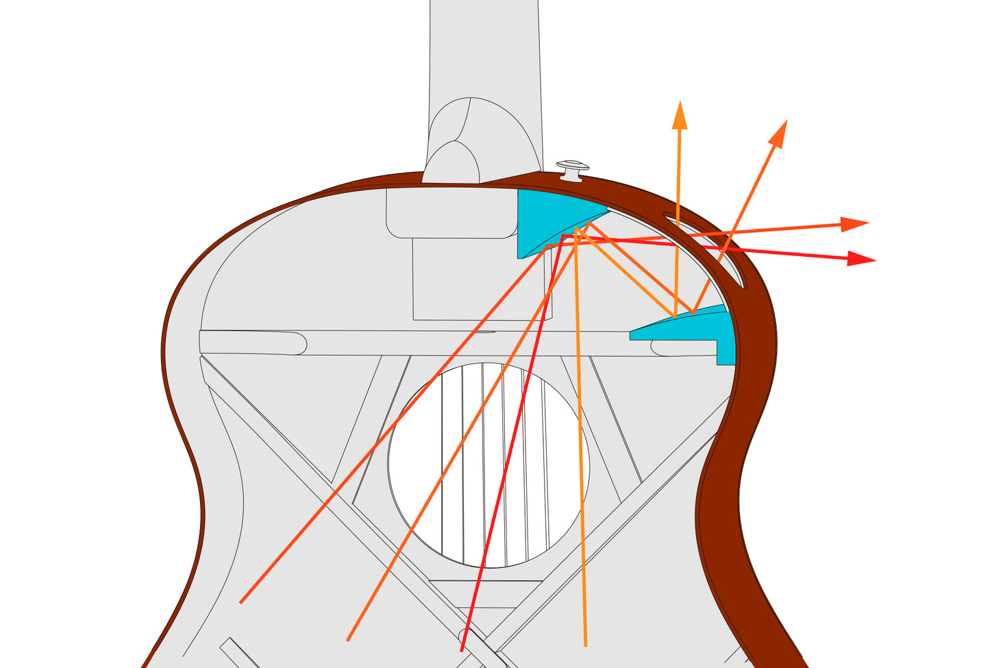 Ibanez AE100 Acoustic/Electric Guitar - Burgundy Flat