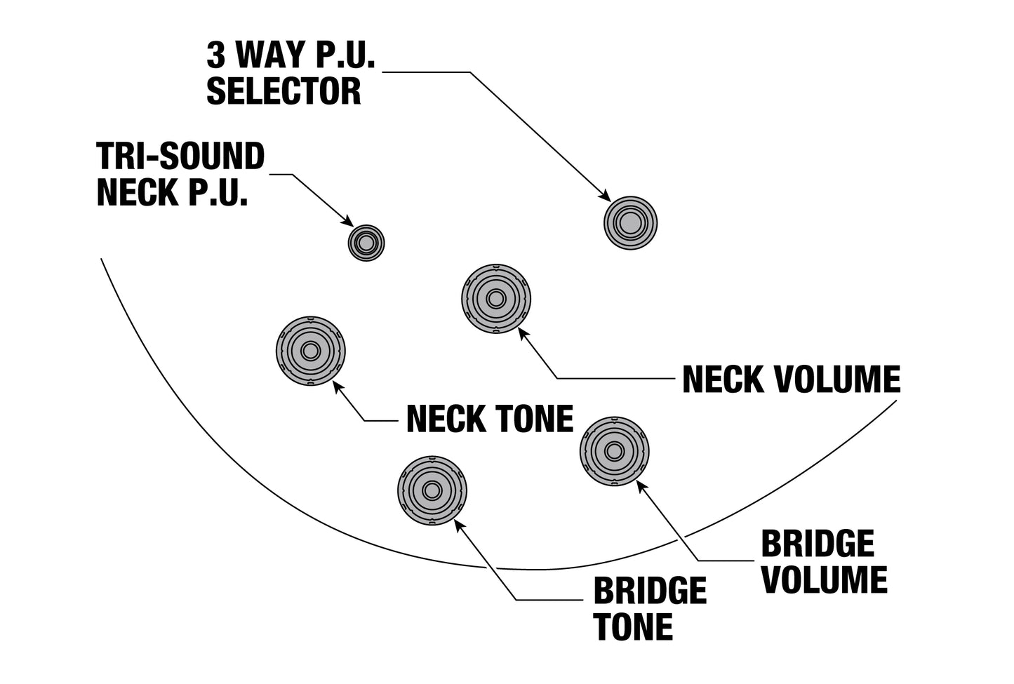 Ibanez AMH90 Artcore Expressionist Hollow Body Electric Guitar - Black