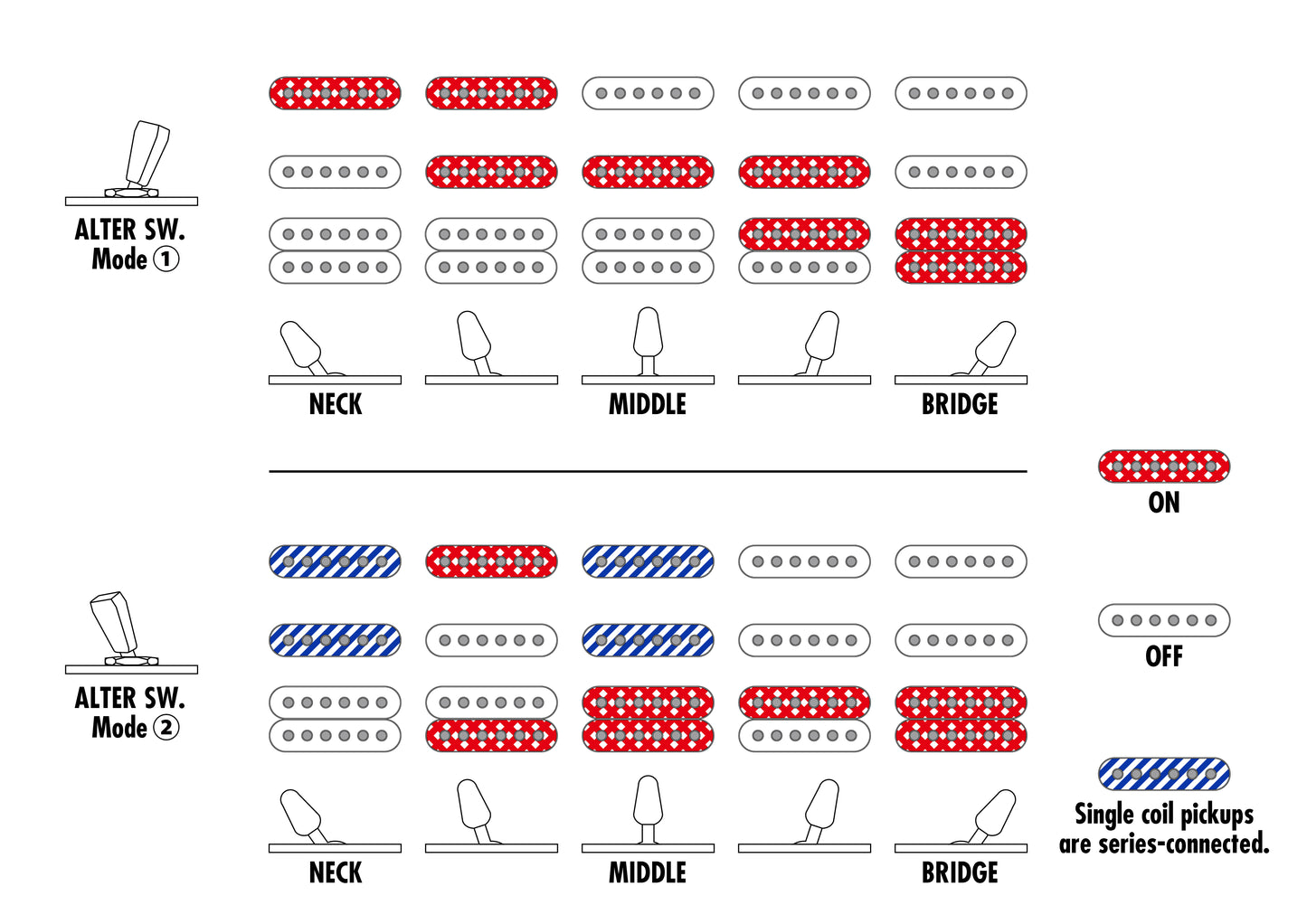 Ibanez AZ22S1F Electric Guitar - Transparent Black Sunburst
