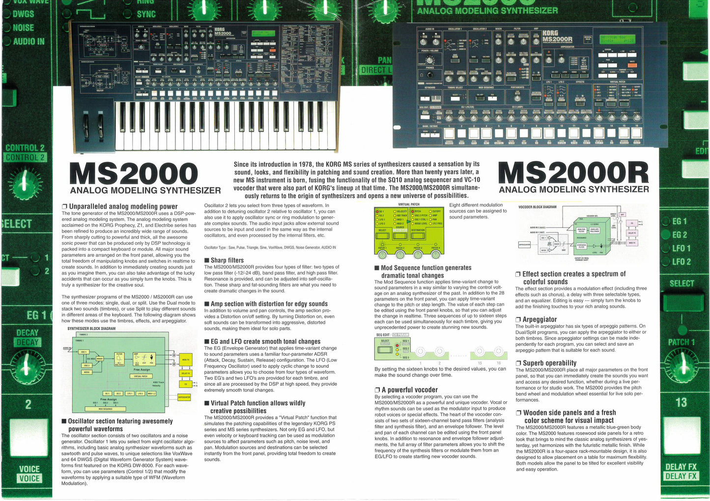 Korg MS2000 Analog Modeling Synthesizer (Early 2000's)