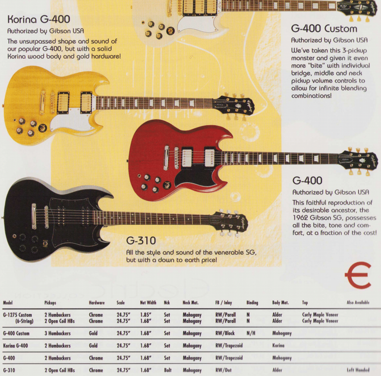 Epiphone G-400 Korina SG Electric w/Case - Natural Finish (1998)