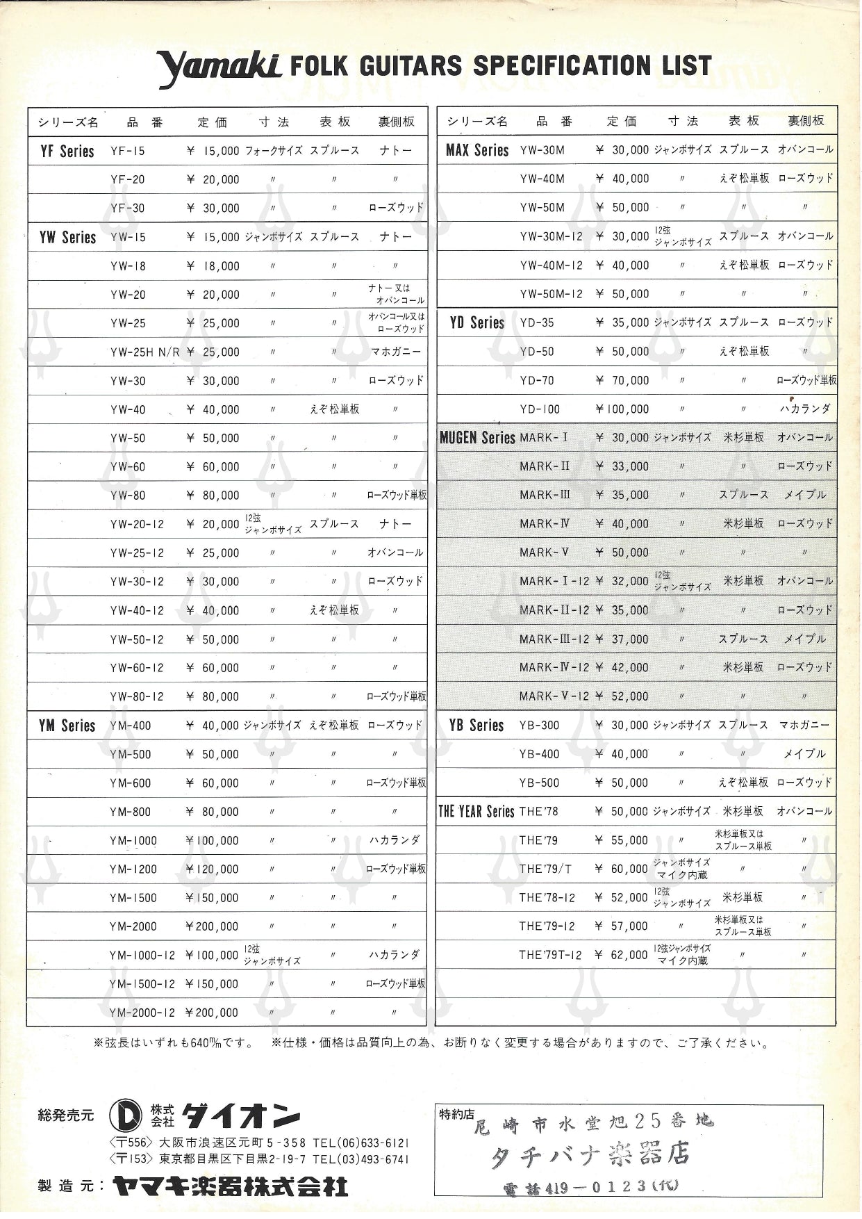 Daion Mugen Series Mark III Dreadnought Acoustic Guitar (1980's)