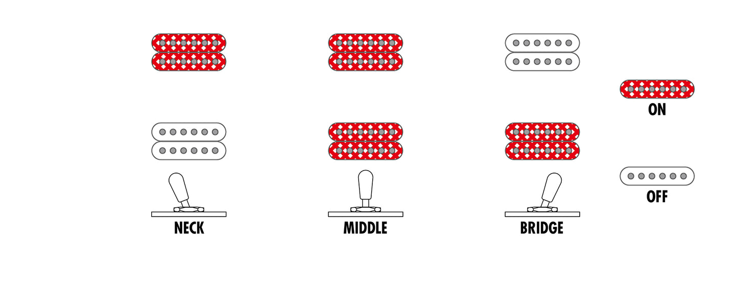 Ibanez AS73GBKF Artcore Semi Hollow Electric Guitar - Black Flat