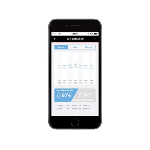 D’Addario PW-HTK-01 Humiditrak Bluetooth Humidity Sensor