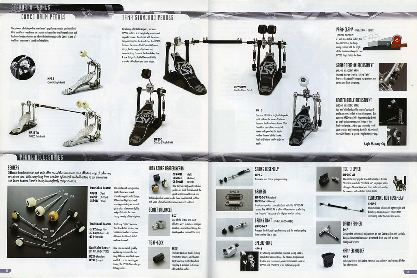 Tama HP200TW Double Bass Drum Pedal (Used)