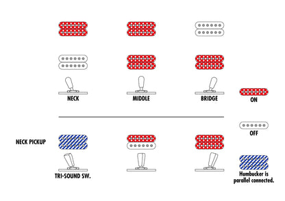 Ibanez AMH90 Artcore Expressionist Hollow Body Electric Guitar - Black