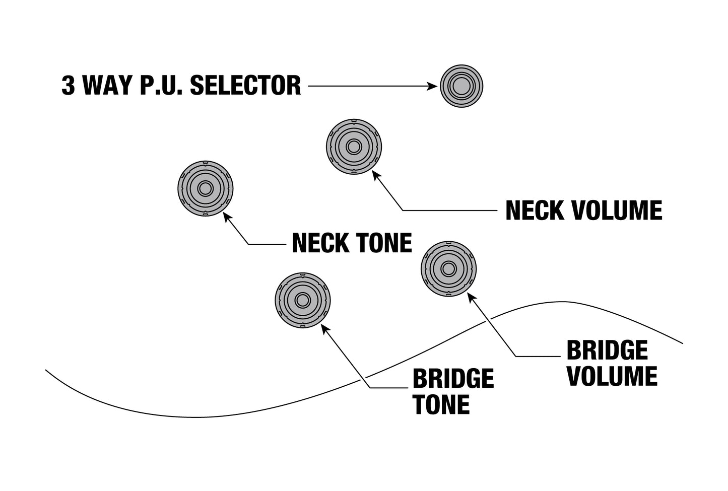 Ibanez AS73 Artcore Semi-Hollow Body Electric Guitar - Transparent Tangerine Flat