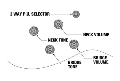 Ibanez AS73 Artcore Semi-Hollow Body Electric Guitar - Transparent Tangerine Flat