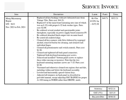 Moog MicroMoog Analog Synthsizer (1975-1979)