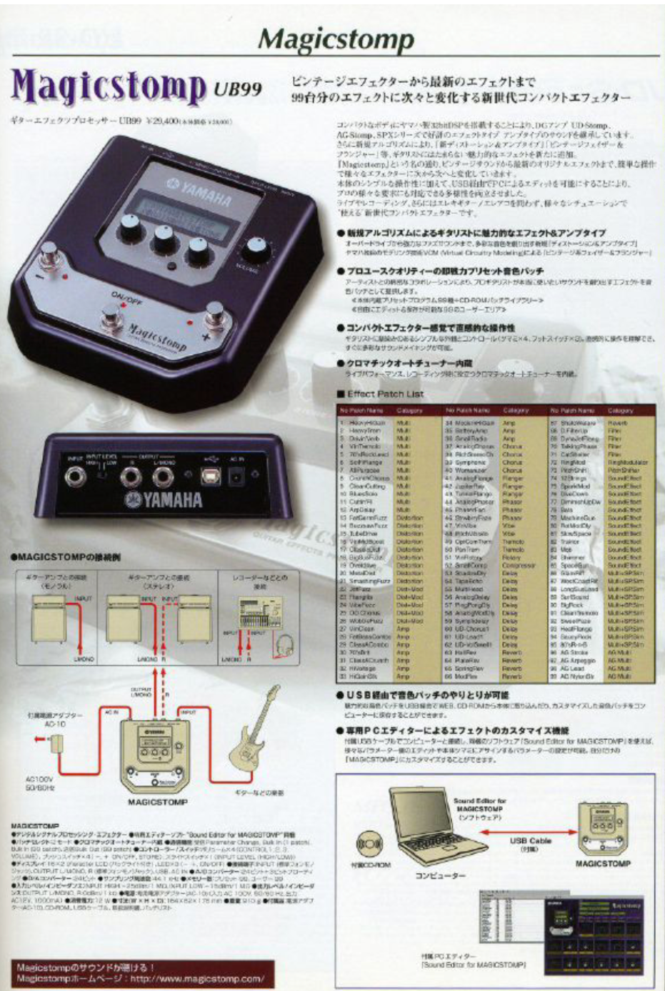 Yamaha Magicstomp Guitar Effects Processor w/Power Supply & Manual (Used)