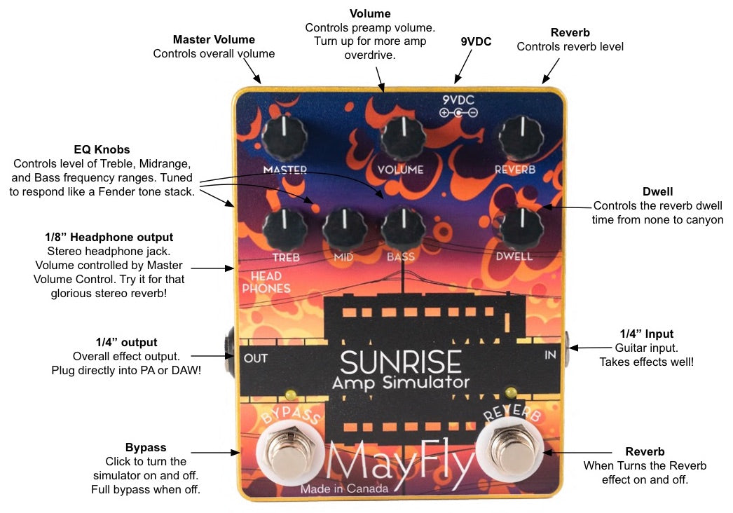 MayFly Audio Sunrise Guitar Amplifier Simulator Pedal