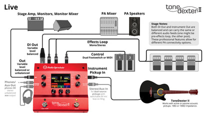 Audio Sprockets Tone Dexter II