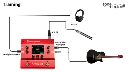 Audio Sprockets Tone Dexter II