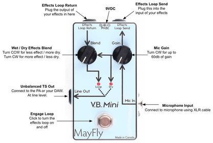 MayFly Audio VoxBox Mini Microphone Effects Loop