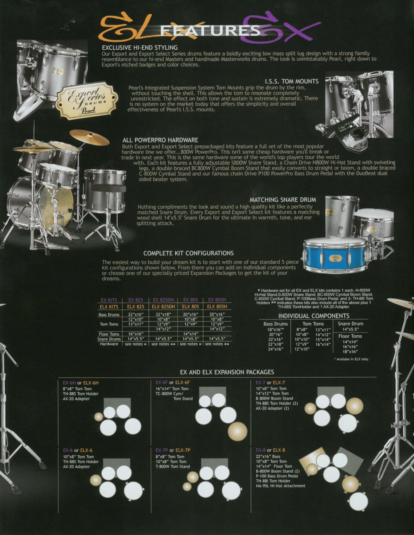 Pearl Export Select 5-Piece Shell Pack - Amber Mist Lacquer (Early 2000's)